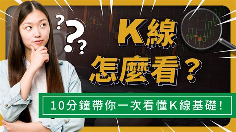 黑紅線|【K線怎麼看？】7種K線常見型態，圖文說明一看就懂。